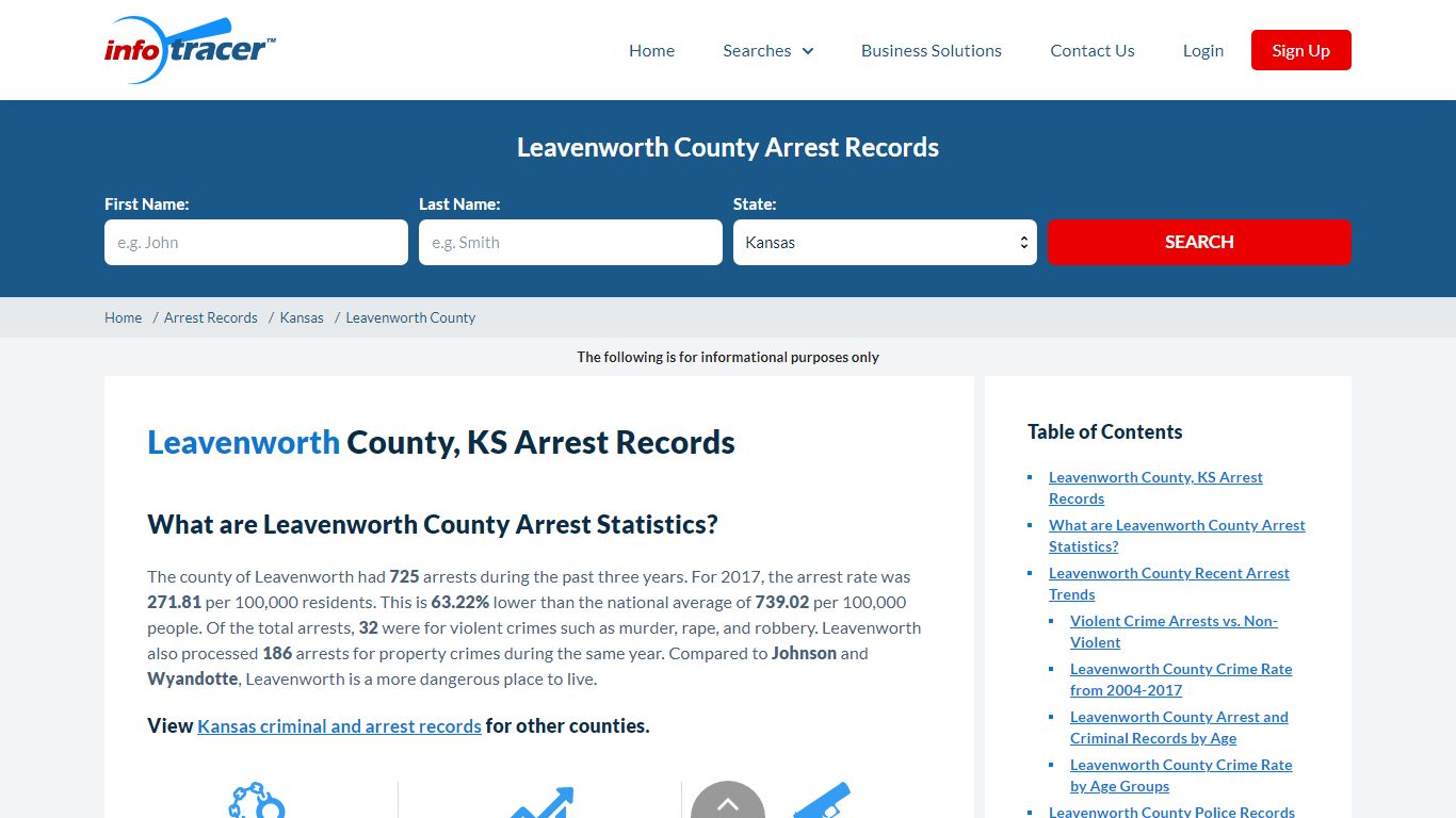 Leavenworth, KS Arrests, Mugshots & Jail Records - InfoTracer